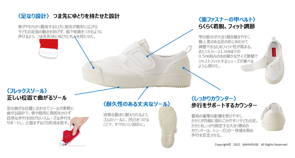 正しい足の発育のために開発された、“新世代上履き” に隠された技術
