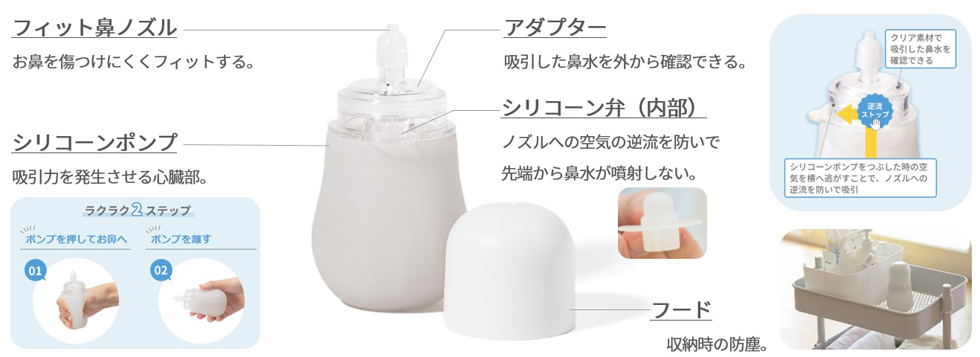 使いやすく・安全に、赤ちゃんに寄り添った製品開発～手動鼻吸い器 SHUPOT-pump