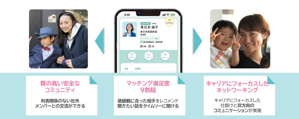 仕事も子育ても、変化を前向きに楽しむ社会づくりへ~PeerCross